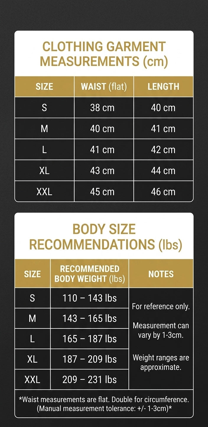 Gymshark Boxer Briefs — Ultra-Soft Men's Underwear 1PK - 3PK